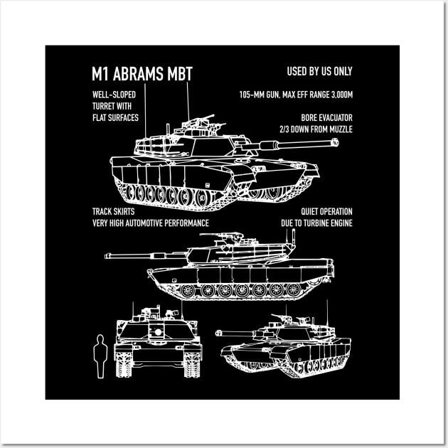 M1 Abrams American Army Tanks Schematic Recognition Blueprint Veteran Gift Wall Art by Battlefields